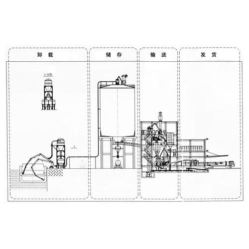 儲運設備配套 產品列表第162頁 化工設備網