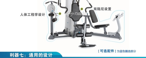 【美國必確PRECOR S3.15綜合力量訓(xùn)練器】價(jià)格,廠家,圖片,廣州力動(dòng)康體設(shè)施-